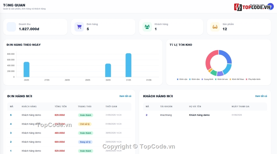 bán kính,web bán kính mắt,bán